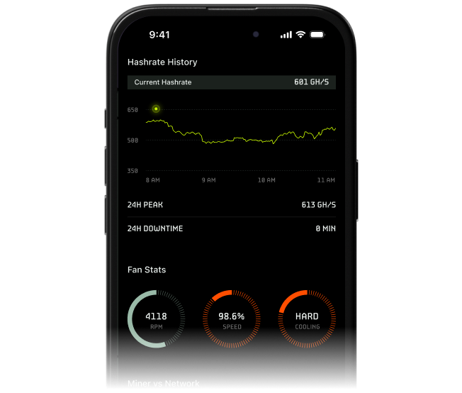 Infrastructure Monitoring